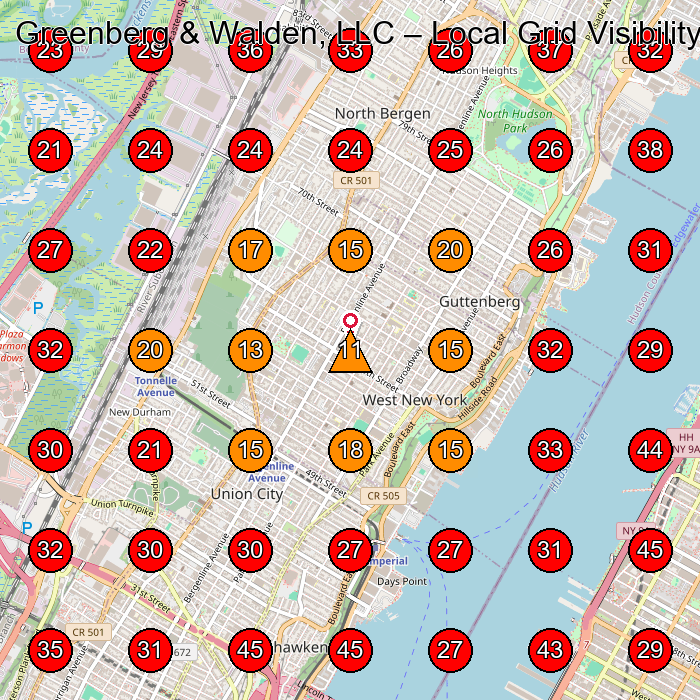 Greenberg & Walden, LLC GeoGrid visibility map for Personal Injury Attorney in North Bergen